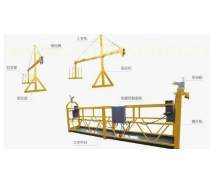 產(chǎn)品庫(kù)